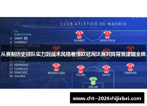从赛制历史球队实力到战术风格看懂欧冠淘汰赛对阵背景逻辑全貌
