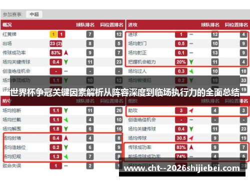 世界杯争冠关键因素解析从阵容深度到临场执行力的全面总结