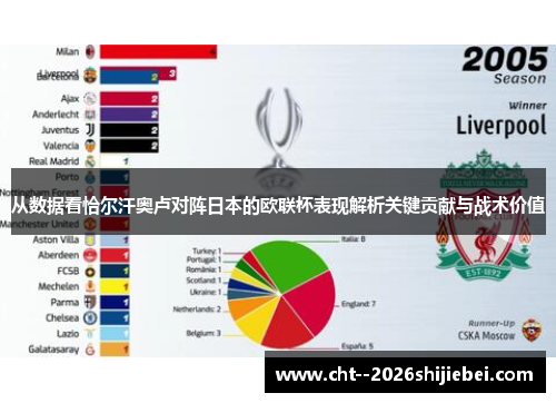 从数据看恰尔汗奥卢对阵日本的欧联杯表现解析关键贡献与战术价值