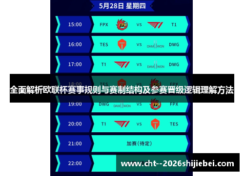 全面解析欧联杯赛事规则与赛制结构及参赛晋级逻辑理解方法