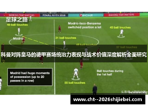 科曼对阵皇马的德甲赛场统治力表现与战术价值深度解析全面研究 科曼对阵皇马的德甲赛场统治力表现与战术价值深度解析全面研究